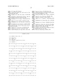 Methods and Compositions Related to Immunizing Against Staphylococcal Lung Diseases and Conditions diagram and image