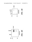 PREDICTIVE MARKER FOR TOPOISOMERASE I INHIBITORS diagram and image