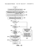 PREDICTIVE MARKER FOR TOPOISOMERASE I INHIBITORS diagram and image