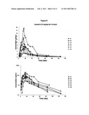 NOGO-A BINDING MOLECULES AND PHARMACEUTICAL USE THEREOF diagram and image