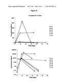 NOGO-A BINDING MOLECULES AND PHARMACEUTICAL USE THEREOF diagram and image