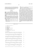 NOGO-A BINDING MOLECULES AND PHARMACEUTICAL USE THEREOF diagram and image