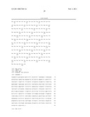 NOGO-A BINDING MOLECULES AND PHARMACEUTICAL USE THEREOF diagram and image