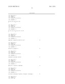 NOGO-A BINDING MOLECULES AND PHARMACEUTICAL USE THEREOF diagram and image