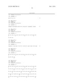 NOGO-A BINDING MOLECULES AND PHARMACEUTICAL USE THEREOF diagram and image