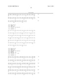 NOGO-A BINDING MOLECULES AND PHARMACEUTICAL USE THEREOF diagram and image