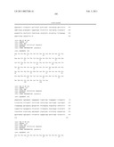 High Affinity Human Antibodies to Human Angiopoietin-2 diagram and image