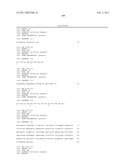 High Affinity Human Antibodies to Human Angiopoietin-2 diagram and image