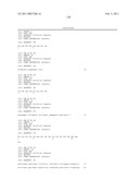 High Affinity Human Antibodies to Human Angiopoietin-2 diagram and image