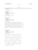 High Affinity Human Antibodies to Human Angiopoietin-2 diagram and image