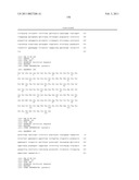 High Affinity Human Antibodies to Human Angiopoietin-2 diagram and image