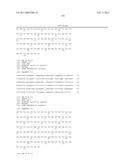 High Affinity Human Antibodies to Human Angiopoietin-2 diagram and image