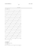 High Affinity Human Antibodies to Human Angiopoietin-2 diagram and image