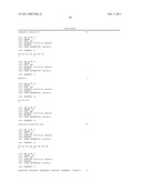 High Affinity Human Antibodies to Human Angiopoietin-2 diagram and image