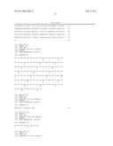 High Affinity Human Antibodies to Human Angiopoietin-2 diagram and image