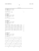 High Affinity Human Antibodies to Human Angiopoietin-2 diagram and image