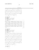 High Affinity Human Antibodies to Human Angiopoietin-2 diagram and image