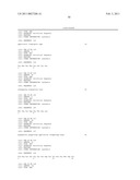 High Affinity Human Antibodies to Human Angiopoietin-2 diagram and image