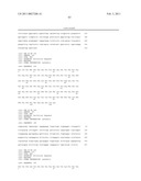 High Affinity Human Antibodies to Human Angiopoietin-2 diagram and image