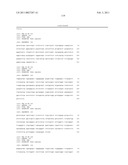 ANTIGEN BINDING PROTEINS TO PROPROTEIN CONVERTASE SUBTILISIN KEXIN TYPE 9 (PCSK9) diagram and image