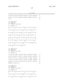 ANTIGEN BINDING PROTEINS TO PROPROTEIN CONVERTASE SUBTILISIN KEXIN TYPE 9 (PCSK9) diagram and image