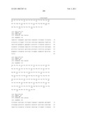 ANTIGEN BINDING PROTEINS TO PROPROTEIN CONVERTASE SUBTILISIN KEXIN TYPE 9 (PCSK9) diagram and image