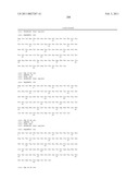 ANTIGEN BINDING PROTEINS TO PROPROTEIN CONVERTASE SUBTILISIN KEXIN TYPE 9 (PCSK9) diagram and image