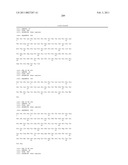 ANTIGEN BINDING PROTEINS TO PROPROTEIN CONVERTASE SUBTILISIN KEXIN TYPE 9 (PCSK9) diagram and image