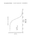 ANTIGEN BINDING PROTEINS TO PROPROTEIN CONVERTASE SUBTILISIN KEXIN TYPE 9 (PCSK9) diagram and image