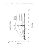 ANTIGEN BINDING PROTEINS TO PROPROTEIN CONVERTASE SUBTILISIN KEXIN TYPE 9 (PCSK9) diagram and image