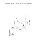 ANTIGEN BINDING PROTEINS TO PROPROTEIN CONVERTASE SUBTILISIN KEXIN TYPE 9 (PCSK9) diagram and image