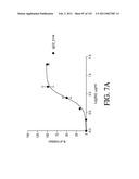 ANTIGEN BINDING PROTEINS TO PROPROTEIN CONVERTASE SUBTILISIN KEXIN TYPE 9 (PCSK9) diagram and image