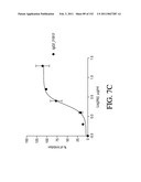 ANTIGEN BINDING PROTEINS TO PROPROTEIN CONVERTASE SUBTILISIN KEXIN TYPE 9 (PCSK9) diagram and image