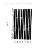 METHOD FOR TREATING SYNOVIAL SARCOMA diagram and image