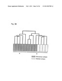 METHOD FOR TREATING SYNOVIAL SARCOMA diagram and image