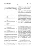 METHOD FOR TREATING SYNOVIAL SARCOMA diagram and image