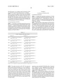 METHOD FOR TREATING SYNOVIAL SARCOMA diagram and image