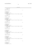 METHOD FOR TREATING SYNOVIAL SARCOMA diagram and image