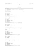 METHOD FOR TREATING SYNOVIAL SARCOMA diagram and image