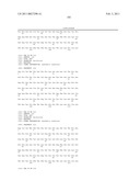 ANTI-IL-17 ANTIBODIES diagram and image