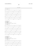 ANTI-IL-17 ANTIBODIES diagram and image