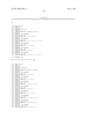 ANTI-IL-17 ANTIBODIES diagram and image