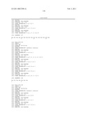 ANTI-IL-17 ANTIBODIES diagram and image