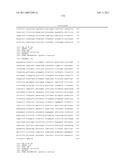 ANTI-IL-17 ANTIBODIES diagram and image