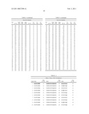 ANTI-IL-17 ANTIBODIES diagram and image