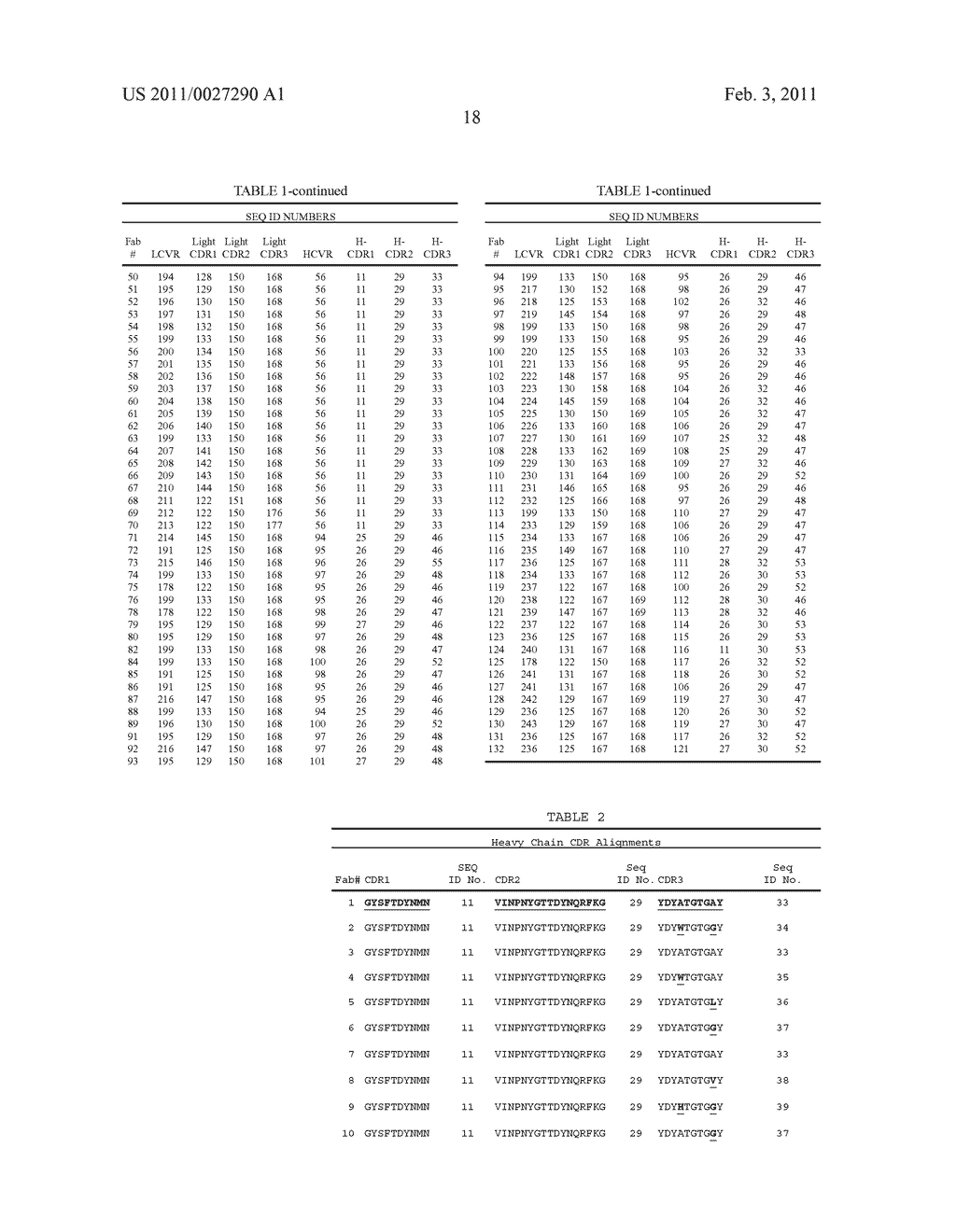 ANTI-IL-17 ANTIBODIES - diagram, schematic, and image 21