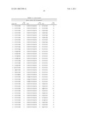 ANTI-IL-17 ANTIBODIES diagram and image