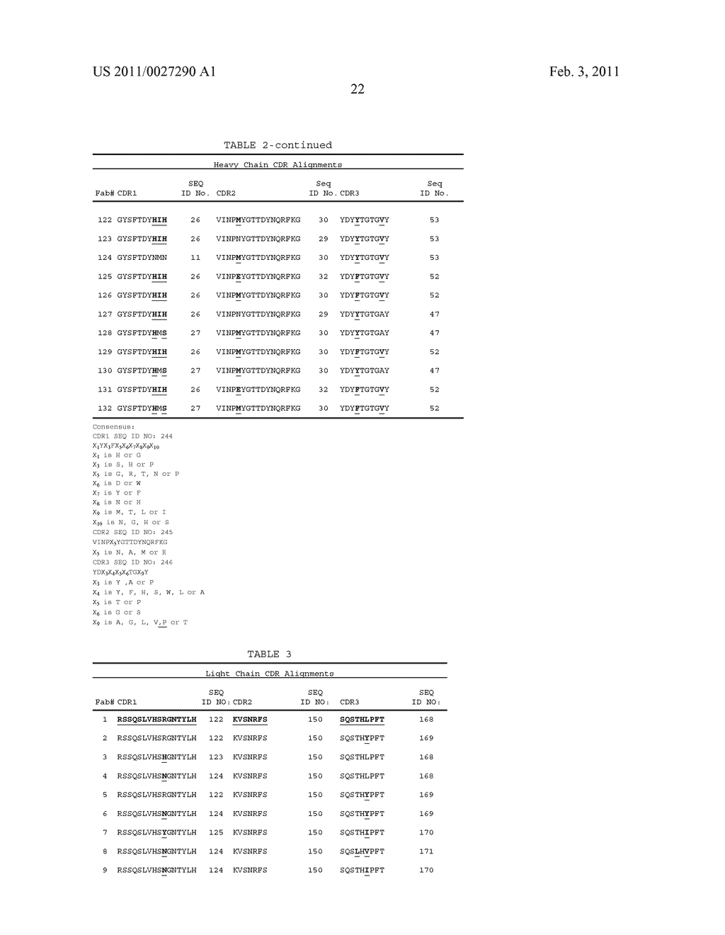 ANTI-IL-17 ANTIBODIES - diagram, schematic, and image 25