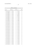 ANTI-IL-17 ANTIBODIES diagram and image