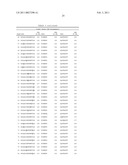 ANTI-IL-17 ANTIBODIES diagram and image